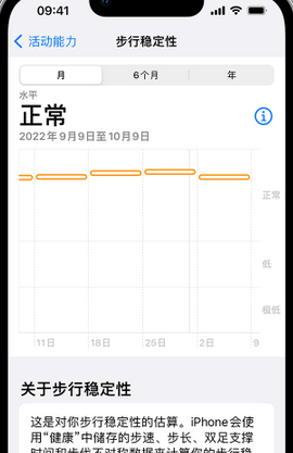 正阳iPhone手机维修如何在iPhone开启'步行稳定性通知'